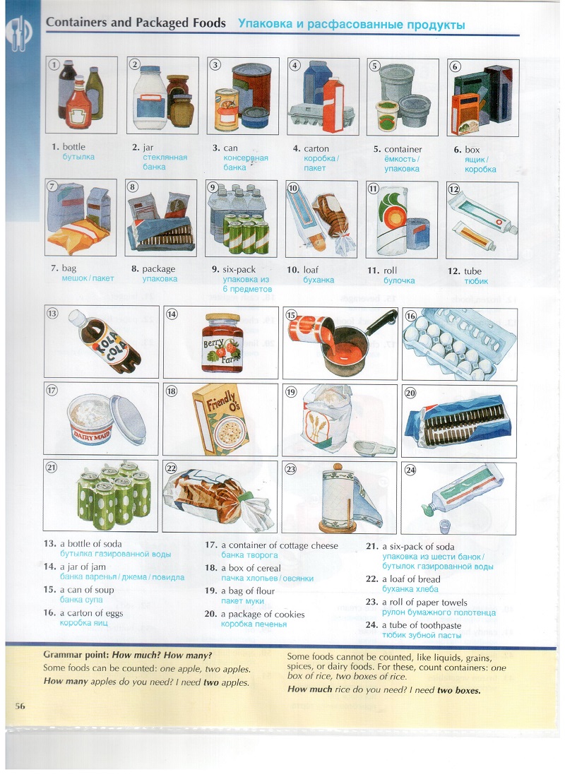containers_and_packaged_foods.jpg
