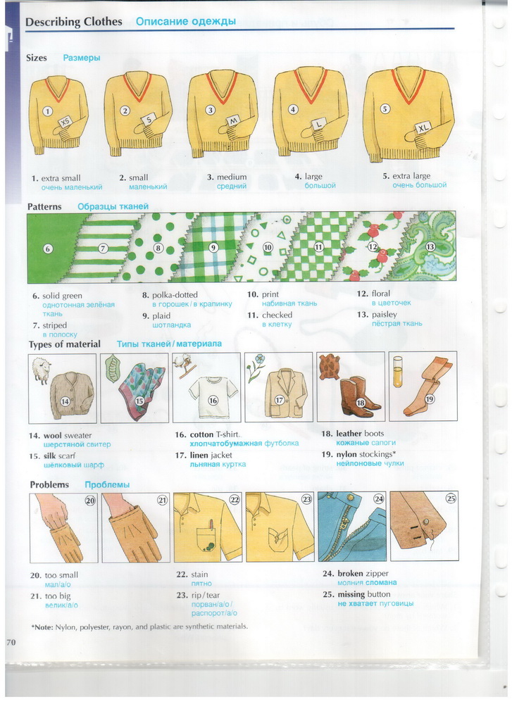 describing_clothes__.jpg
