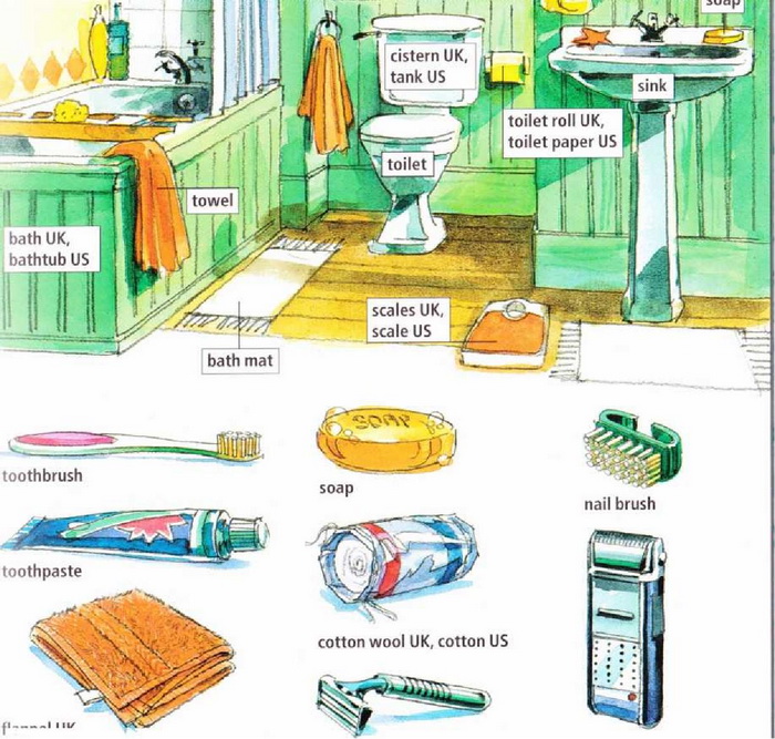 the_bathroom.jpg